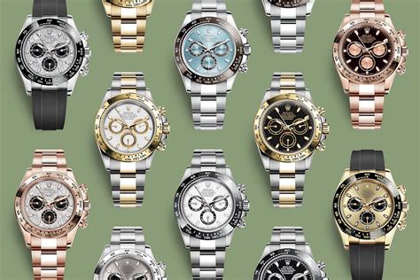 rolex daytona d serial|rolex daytona dials explained.